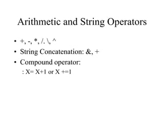Arithmetic and String Operators
• +, -, *, /. , ^
• String Concatenation: &, +
• Compound operator:
: X= X+1 or X +=1
 