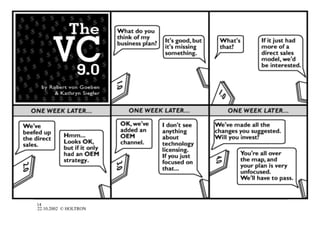 14
22.10.2002 © HOLTRON
 