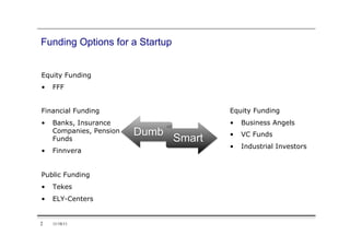 Funding Options for a Startup


Equity Funding
•    FFF


Financial Funding                        Equity Funding
•    Banks, Insurance                    •    Business Angels
     Companies, Pension   Dumb           •    VC Funds
     Funds                       Smart
                                         •    Industrial Investors
•    Finnvera


Public Funding
•    Tekes
•    ELY-Centers


2    11/18/11
 