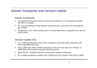 Growth Companies and Venture Capital

                      Growth Companies
                      •            Fast-growth companies critical for jobs and prosperity; 6-7% companies create
                                   60-70% of net jobs.
                      •            VC´s are investing into fast-growth companies only. Less than 2% of companies
                                   get funded.
                      •            Companies in VC –active areas grow 3-4 times faster than companies from non-VC
                                   active areas



                      Venture Capital (VC)
                      •            VC –funded companies create more innovations than the large companies with
                                   their huge R&D resources
                      •            Since 1999 over 60% of listed companies in the US have been VC –funded. In
                                   2006 83% of the listed companies had VC funding.
                      •            After IPO VC –funded companies overperform regular companies.
                      •            VC –funded companies created 21% of GNP and 11% of jobs in the USA in 2008.

Lähteet:	
  Global	
  Entrepreneurship	
  Monitor	
  (2002;	
  2009);	
  Gompers	
  &	
  Lerner,	
  (2001);	
  IHS	
  Global	
  Insigth	
  (2009);	
  Industry	
  
Canada	
  (2005);	
  Lerner	
  (2009);	
  Kaplan	
  &	
  Lerner	
  (2009);	
  Kaplan,	
  Sensoy	
  &	
  Strömberg	
  (2009)	
  


                                                                                                                                                                     3
 