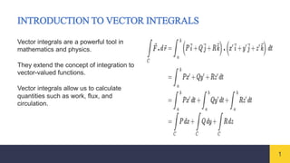 Introduction To Vector Integrals.pptx | Physics | Science