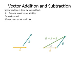 arithmetic operation on vector in r - adding vectors... Comprehensive Guide to Vector Quantities and Operations in Physics | PPTX