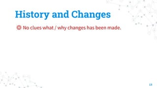 History and Changes
◎ No clues what / why changes has been made.
13
 