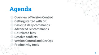 Agenda
◎ Overview of Version Control
◎ Getting started with Git
◎ Basic Git daily commands
◎ Advanced Git commands
◎ Git-related files
◎ Resolve conflicts
◎ Version Control and DevOps
◎ Productivity tools
2
 