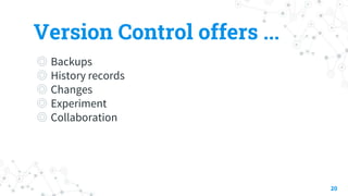 Version Control offers ...
◎ Backups
◎ History records
◎ Changes
◎ Experiment
◎ Collaboration
20
 