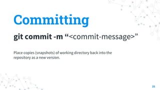 Committing
git commit -m “<commit-message>”
35
Place copies (snapshots) of working directory back into the
repository as a new version.
 