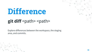 Difference
git diff <path> <path>
48
Explore differences between the workspace, the staging
area, and commits.
 