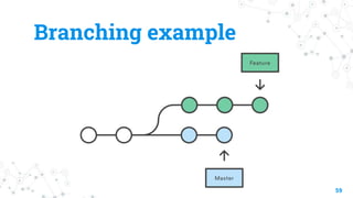 Branching example
59
 