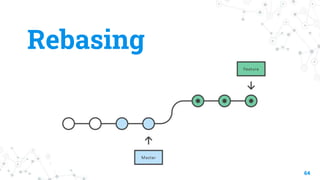 Rebasing
64
 