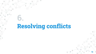 6.
Resolving conflicts
70
 