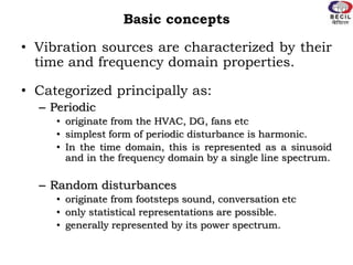 Basic concepts
• Vibration sources are characterized by their
time and frequency domain properties.
• Categorized principally as:
– Periodic
• originate from the HVAC, DG, fans etc
• simplest form of periodic disturbance is harmonic.
• In the time domain, this is represented as a sinusoid
and in the frequency domain by a single line spectrum.
– Random disturbances
• originate from footsteps sound, conversation etc
• only statistical representations are possible.
• generally represented by its power spectrum.
 