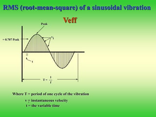 Vibration Rms Meaning Introduction to Vibration system & basic information | PPT