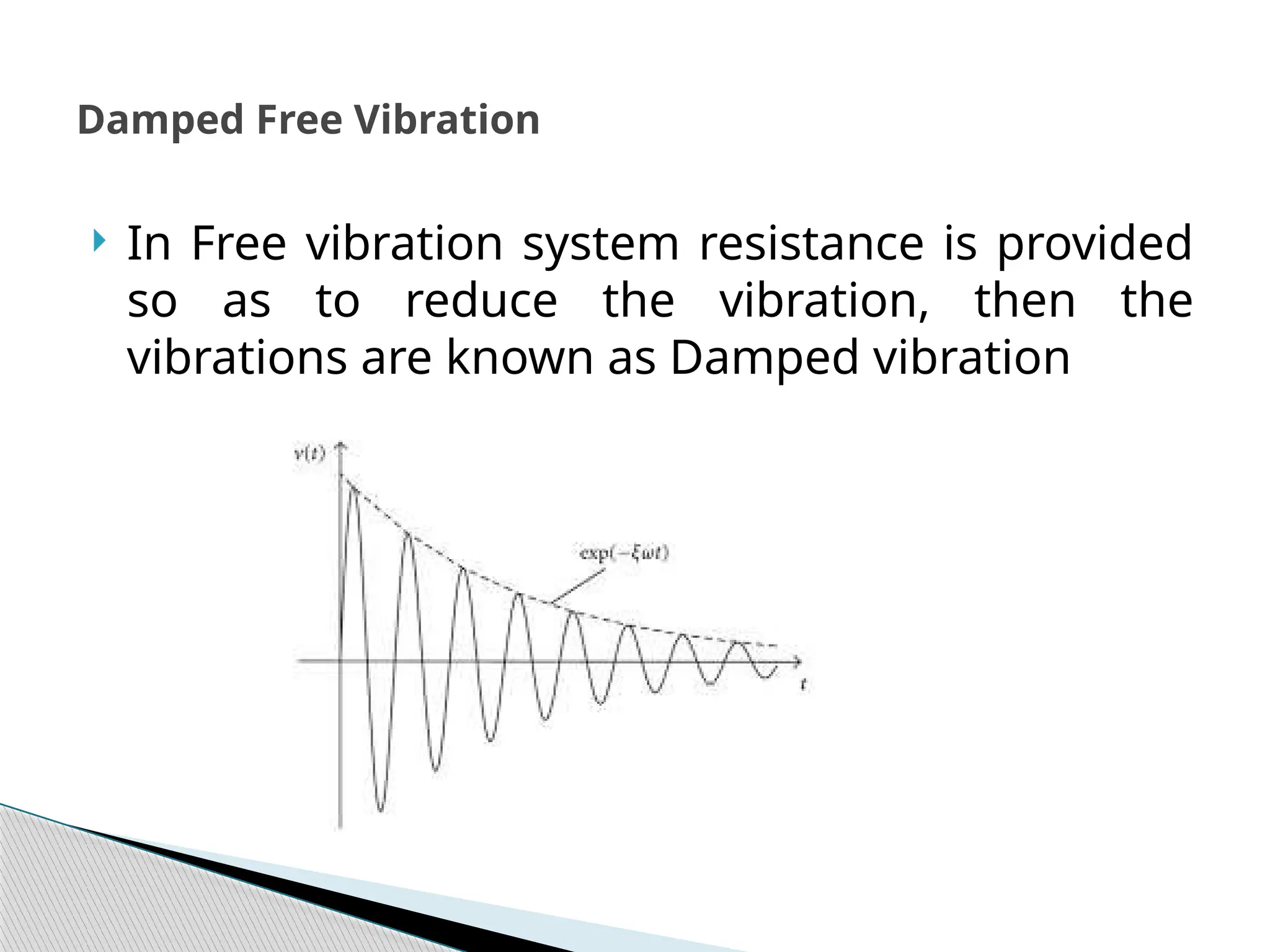  In Free vibration system resistance is provided
so as to reduce the vibration, then the
vibrations are known as Damped vibration
Damped Free Vibration
 