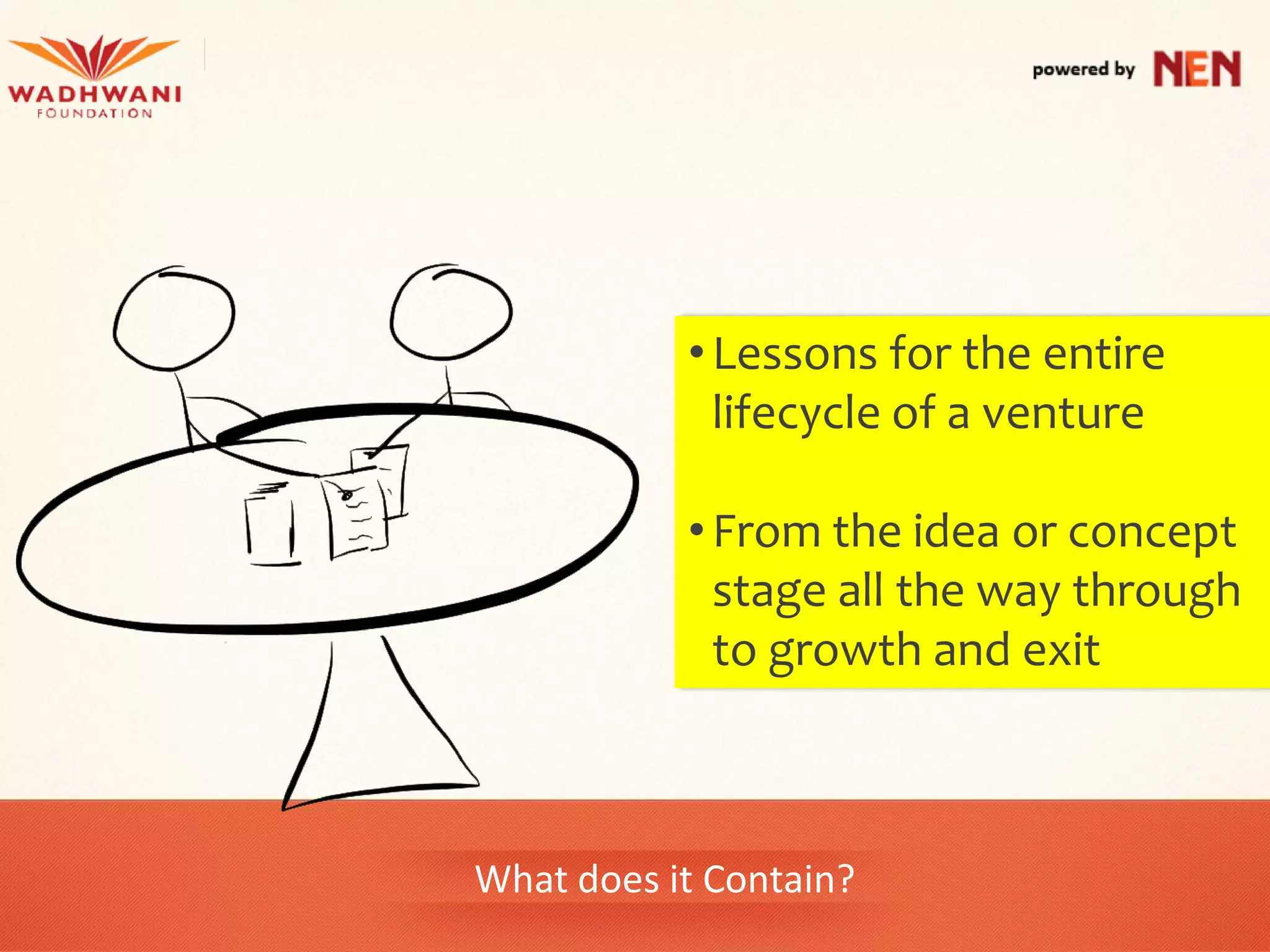 • Lessons for the entire
             lifecycle of a venture

           • From the idea or concept
             stage all the way through
             to growth and exit



What does it Contain?
 