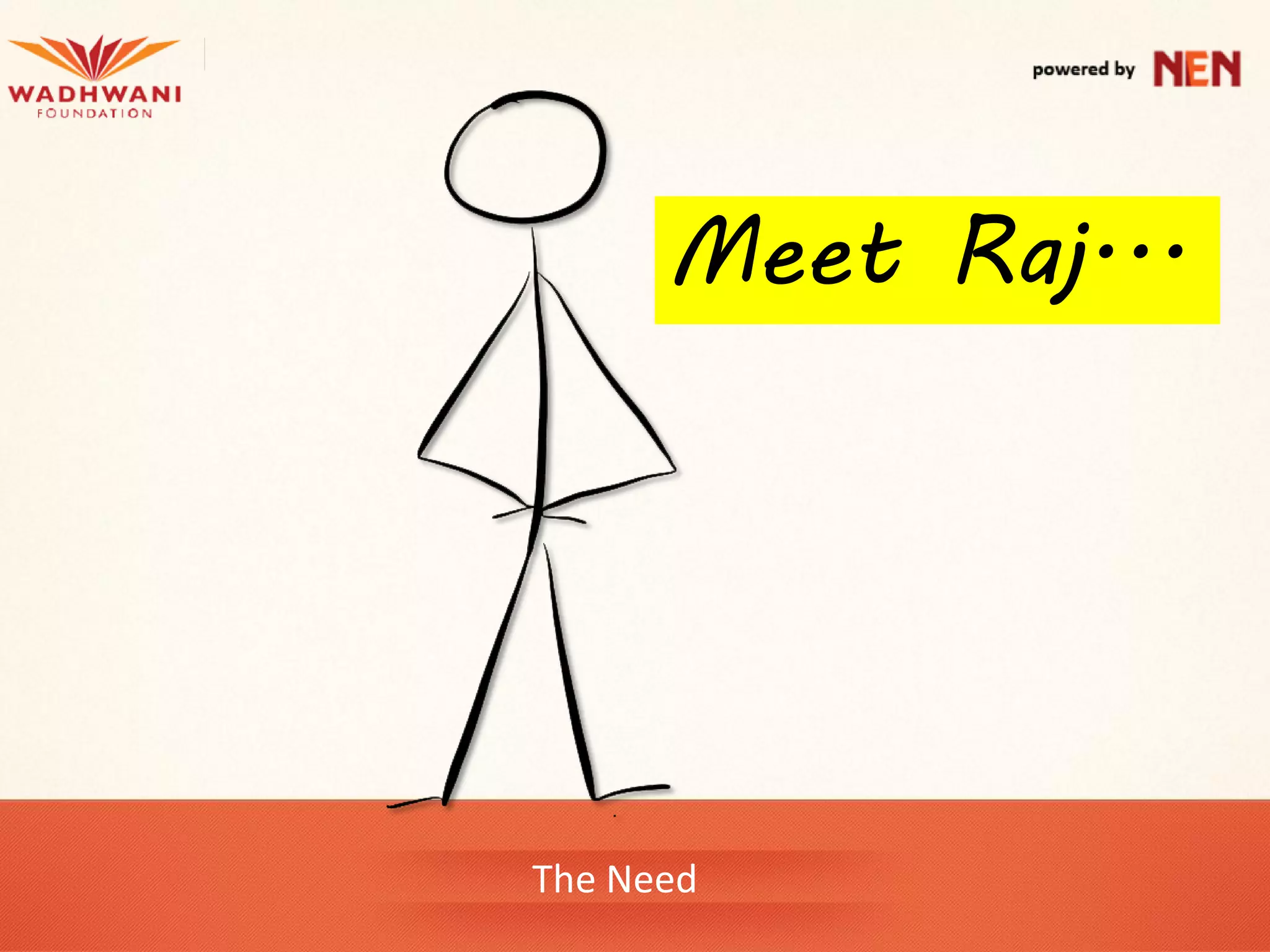 Meet Raj...




The Need
 