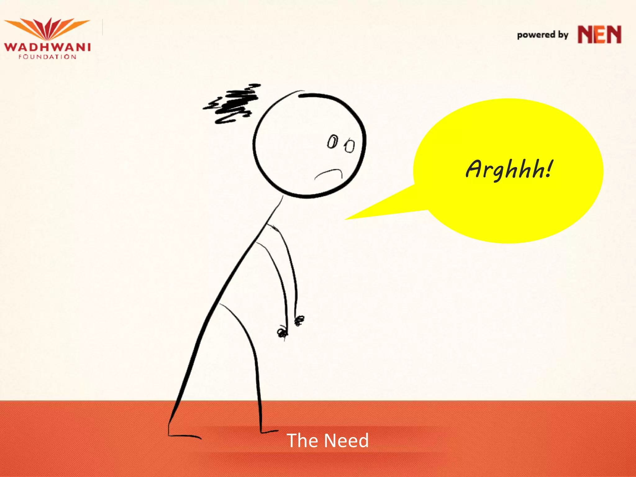 Arghhh!




The Need
 