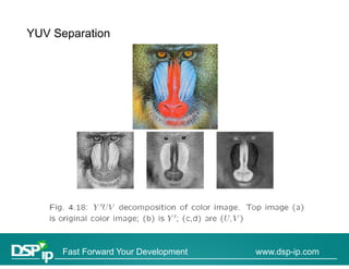 YUV Separation




      Fast Forward Your Development   www.dsp-ip.com
 