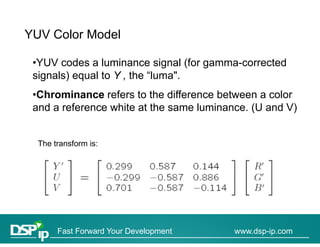YUV Color Model

 •YUV codes a luminance signal (for gamma-corrected
 signals) equal to Y , the “luma".
 •Chrominance refers to the difference between a color
 and a reference white at the same luminance. (U and V)


  The transform is:




       Fast Forward Your Development      www.dsp-ip.com
 
