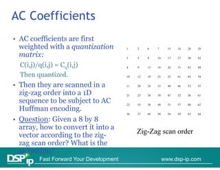 AC Coefficients
• AC coefficients are first
  weighted with a quantization
    i h d ih              i i            1    2    6    7      15   16   28   29

  matrix:                                3    5    8    14     17   27   30   43

  C(i,j)/q(i,j)
  C(i j)/q(i j) = Cq(i j)
                    (i,j)                4    9    13   18     26   31   42   44

  Then quantized.                        10   12   19   25     32   41   45   54


• Then they are scanned in a             11   20   24   33     40   46   53   55

  zig-zag order into a 1D                21   23   34   39     47   52   56   61

  sequence to be subject to AC           22   35   38   48     51   57   60   62
  Huffman encoding.
     ff          di
                                         36   37   49   50     58   59   63   64

• Question: Given a 8 by 8
  array,
  array how to convert it into a
                                              Zig-Zag scan order
  vector according to the zig-
  zag scan order? What is the
    g
  algorithm?
         Fast Forward Your Development                       www.dsp-ip.com
 