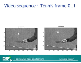 Video sequence : Tennis frame 0, 1



                 previous frame                                       current frame




50                                                  50



100                                                 100



150                                                 150



200                                                 200



      50   100   150      200     250   300   350         50   100   150      200     250   300   350




            Fast Forward Your Development                                  www.dsp-ip.com
 