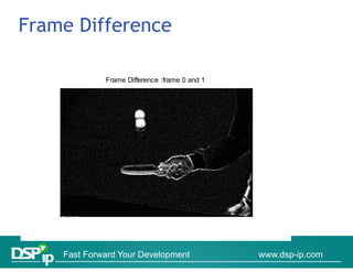 Frame Difference

             Frame Difference :frame 0 and 1




    Fast Forward Your Development              www.dsp-ip.com
 