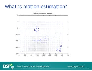 What is motion estimation?
                          Motion Vector Field of frame 1
     50



      0



     -50



    -100



    -150



    -200



    -250
           0   50   100      150       200      250        300   350   400




     Fast Forward Your Development                                     www.dsp-ip.com
 