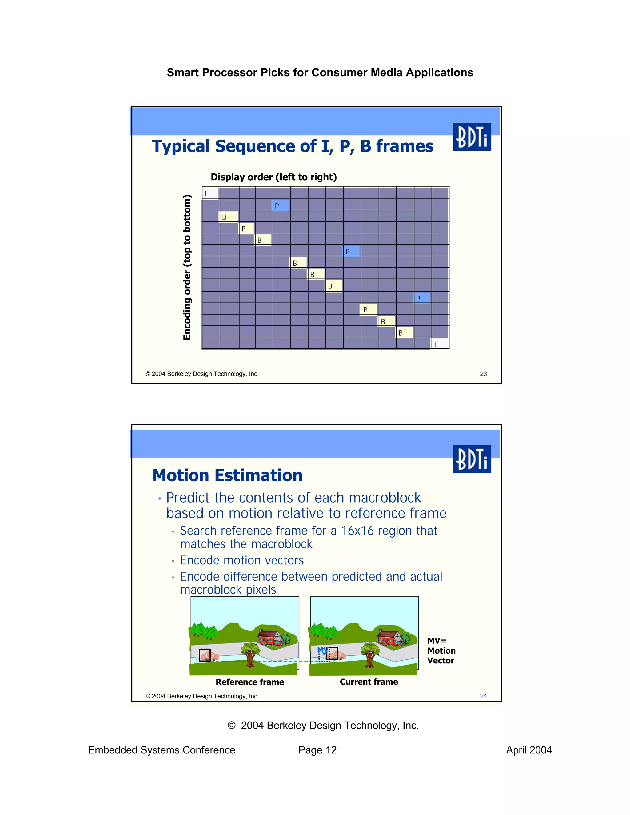 Smart Processor Picks for Consumer Media Applications




            Typical Sequence of I, P, B frames
                                                           Display order (left to right)
                                                       I
                      Encoding order (top to bottom)
                                                                           P
                                                             B
                                                                   B
                                                                       B
                                                                                               P
                                                                               B
                                                                                     B
                                                                                          B
                                                                                                                  P
                                                                                                   B
                                                                                                       B
                                                                                                              B
                                                                                                                       I



          © 2004 Berkeley Design Technology, Inc.                                                                              23




            Motion Estimation
             •   Predict the contents of each macroblock
                 based on motion relative to reference frame
                  •   Search reference frame for a 16x16 region that
                      matches the macroblock
                  •   Encode motion vectors
                  •   Encode difference between predicted and actual
                      macroblock pixels



                                                                                                                      MV=
                                                                                         MV                           Motion
                                                                                                                      Vector

                                                            Reference frame                   Current frame
          © 2004 Berkeley Design Technology, Inc.                                                                              24



                                                                 © 2004 Berkeley Design Technology, Inc.

Embedded Systems Conference                                                        Page 12                                          April 2004
 