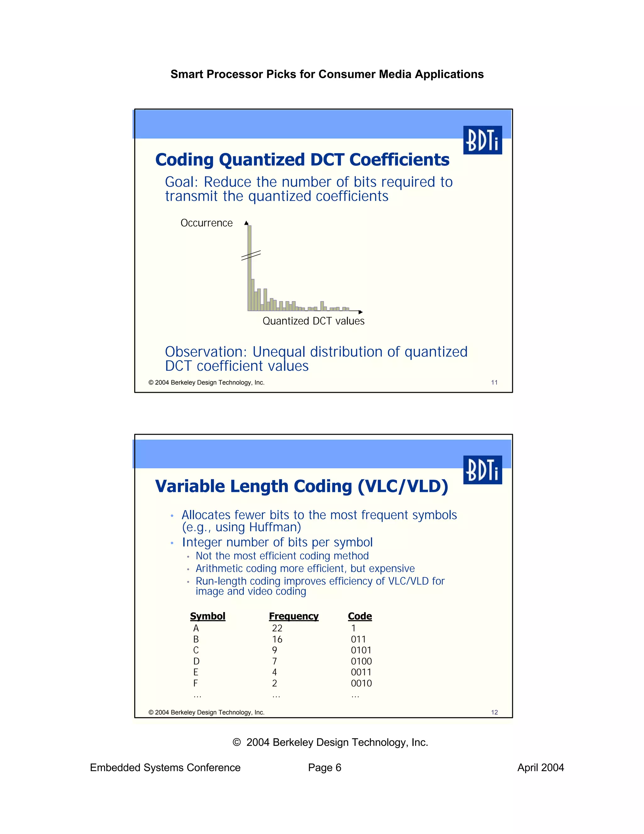 Smart Processor Picks for Consumer Media Applications




            Coding Quantized DCT Coefficients
               Goal: Reduce the number of bits required to
               transmit the quantized coefficients
                     Occurrence




                                                Quantized DCT values


               Observation: Unequal distribution of quantized
               DCT coefficient values
          © 2004 Berkeley Design Technology, Inc.                                11




            Variable Length Coding (VLC/VLD)
                 •   Allocates fewer bits to the most frequent symbols
                     (e.g., using Huffman)
                 •   Integer number of bits per symbol
                      •   Not the most efficient coding method
                      •   Arithmetic coding more efficient, but expensive
                      •   Run-length coding improves efficiency of VLC/VLD for
                          image and video coding

                          Symbol                    Frequency       Code
                           A                         22             1
                           B                         16             011
                           C                         9              0101
                           D                         7              0100
                           E                         4              0011
                           F                         2              0010
                           ...                       ...            ...
          © 2004 Berkeley Design Technology, Inc.                                12



                                      © 2004 Berkeley Design Technology, Inc.

Embedded Systems Conference                                Page 6                     April 2004
 