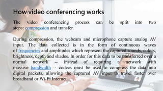 Introduction to Video Conferencing | PPT
