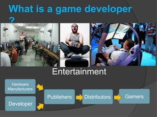 Introduction To Videogame Industry | PPSX