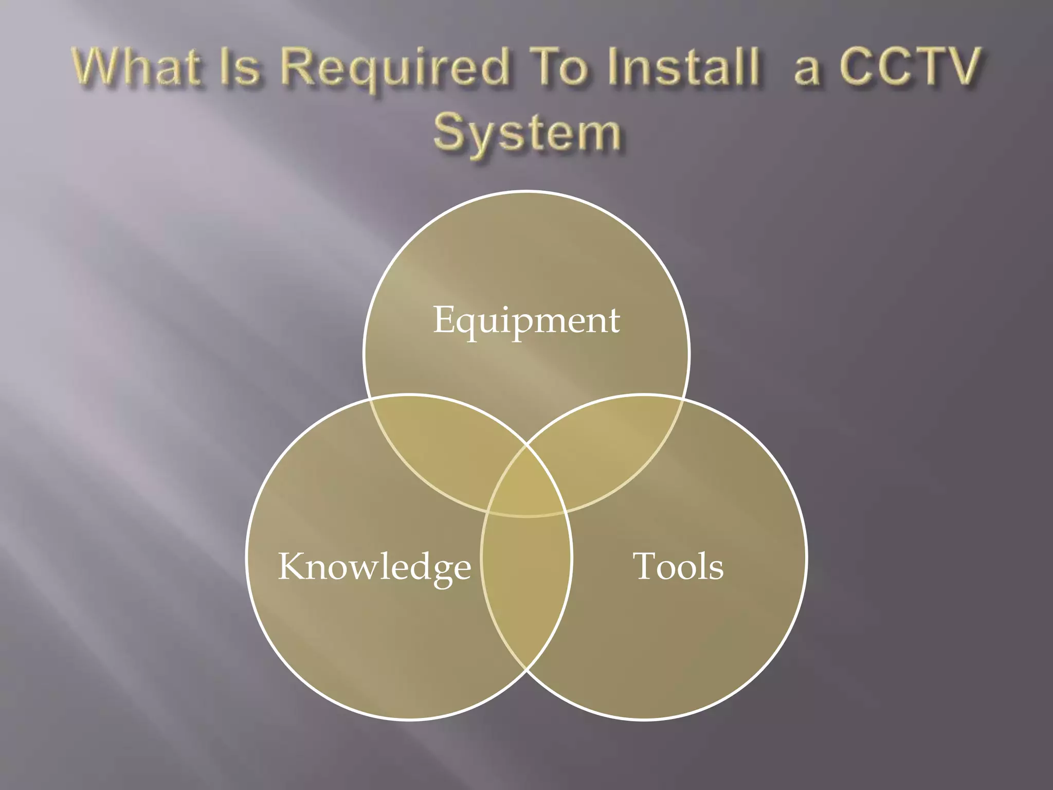 Equipment
ToolsKnowledge