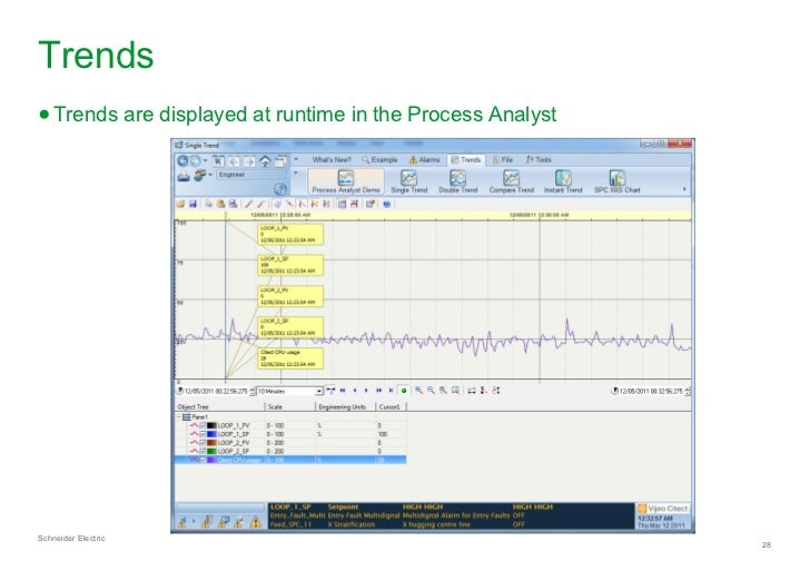 citect process analyst pen assinment citect process analyst pen assinment