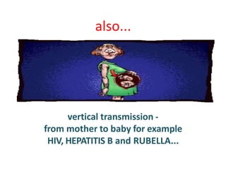 also...
vertical transmission -
from mother to baby for example
HIV, HEPATITIS B and RUBELLA...
 