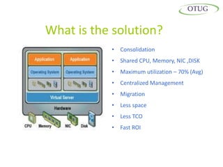 What is the solution?
           • Consolidation
           • Shared CPU, Memory, NIC ,DISK
           • Maximum utilization – 70% (Avg)
           • Centralized Management
           • Migration
           • Less space
           • Less TCO
           • Fast ROI
 