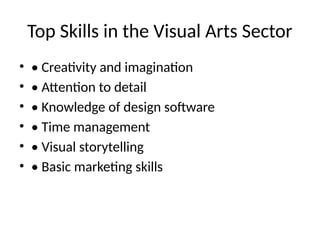 Introduction_to_Visual_Arts_Sector_Presentation.pptx