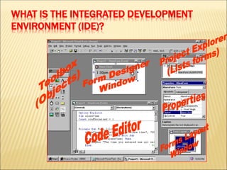 WHAT IS THE INTEGRATED DEVELOPMENT
ENVIRONMENT (IDE)?
 