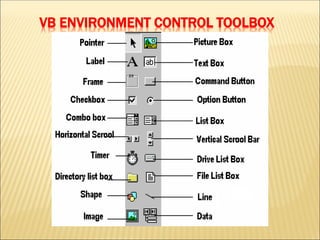 VB ENVIRONMENT CONTROL TOOLBOX
 