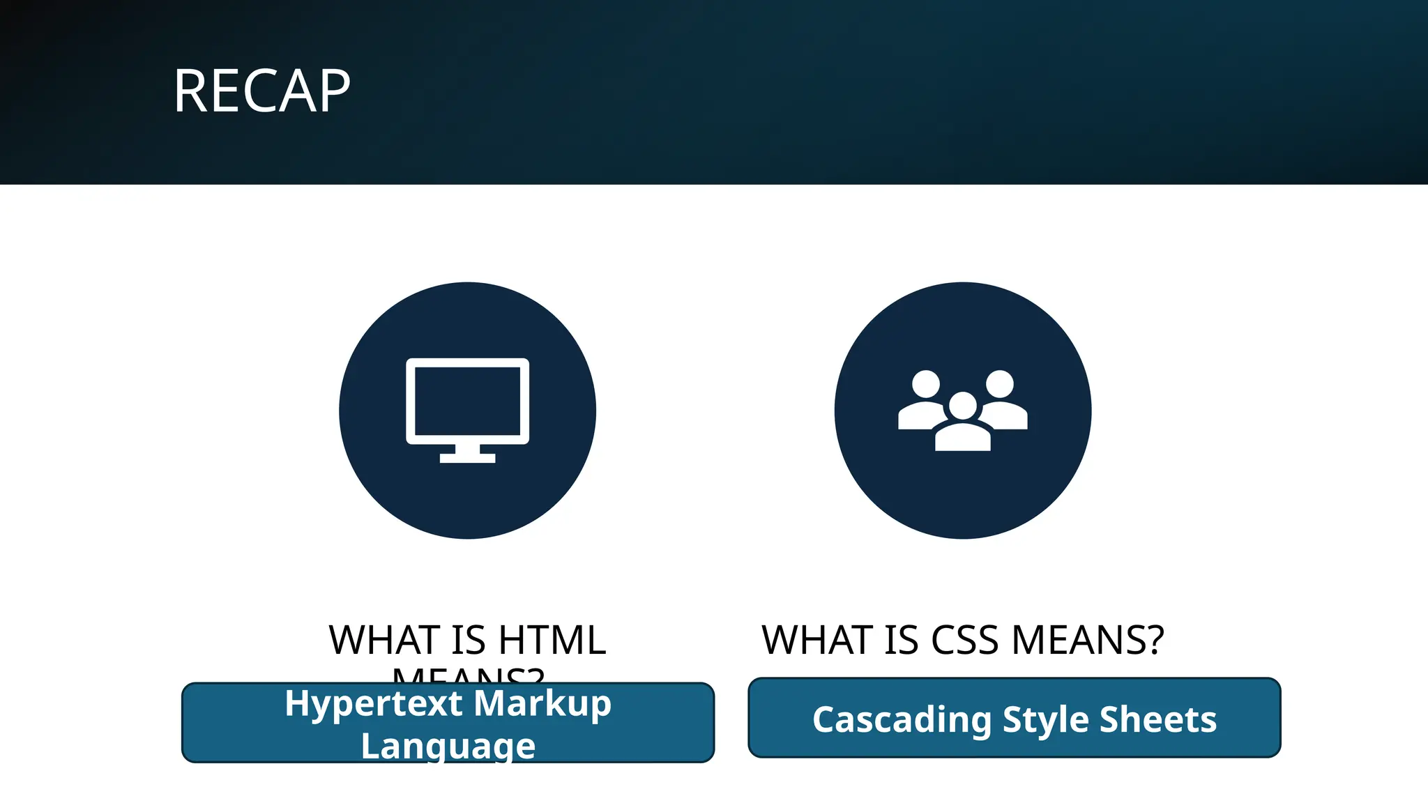 RECAP
WHAT IS HTML
MEANS?
WHAT IS CSS MEANS?
Hypertext Markup
Language
Cascading Style Sheets
 