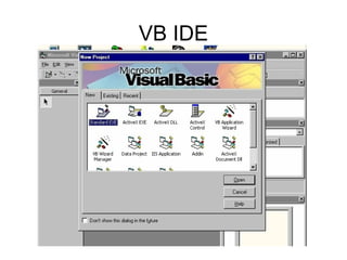 Introduction to Visual Basic to the Grade 11 Learners | PPT