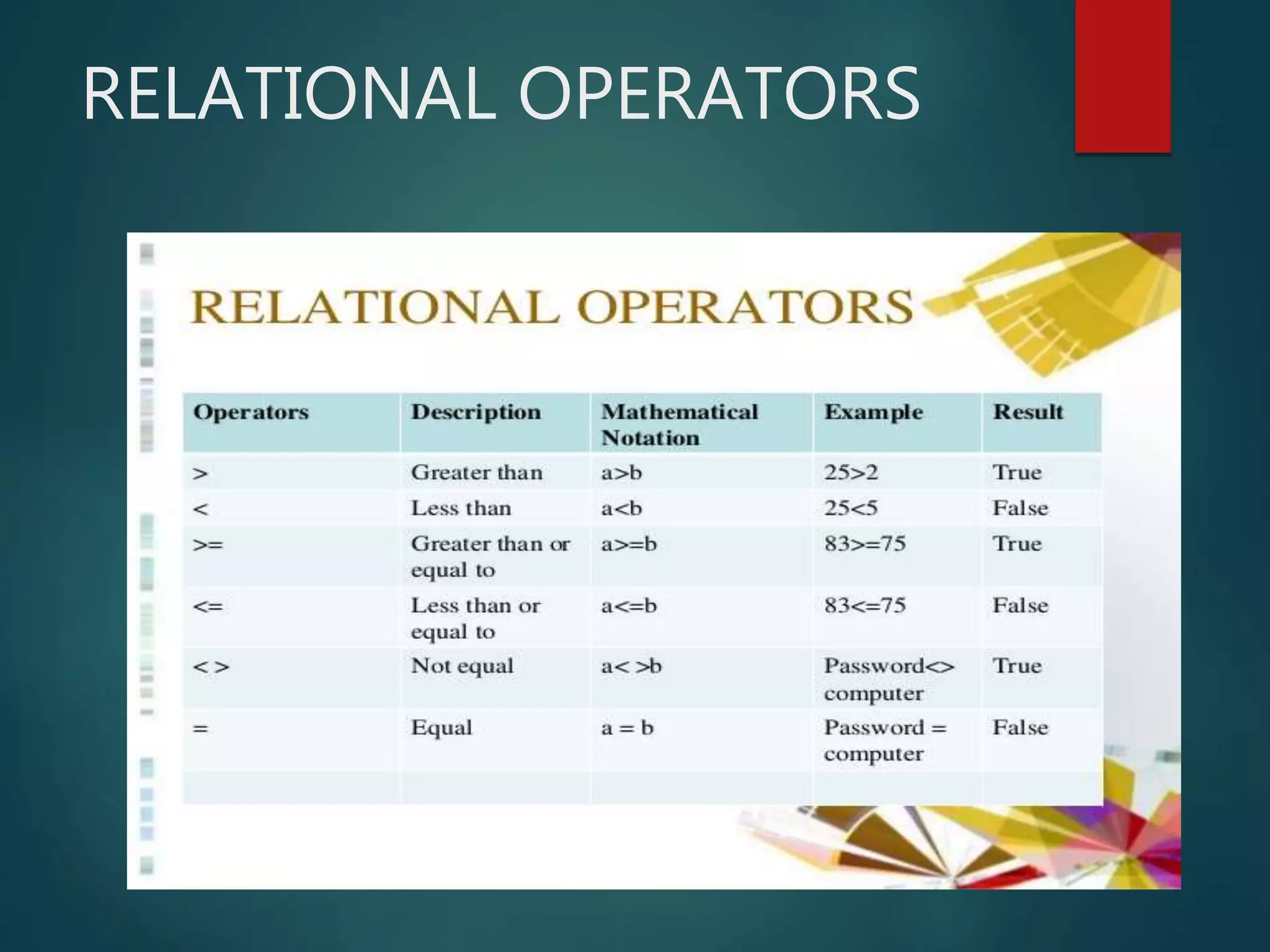 RELATIONAL OPERATORS
 
