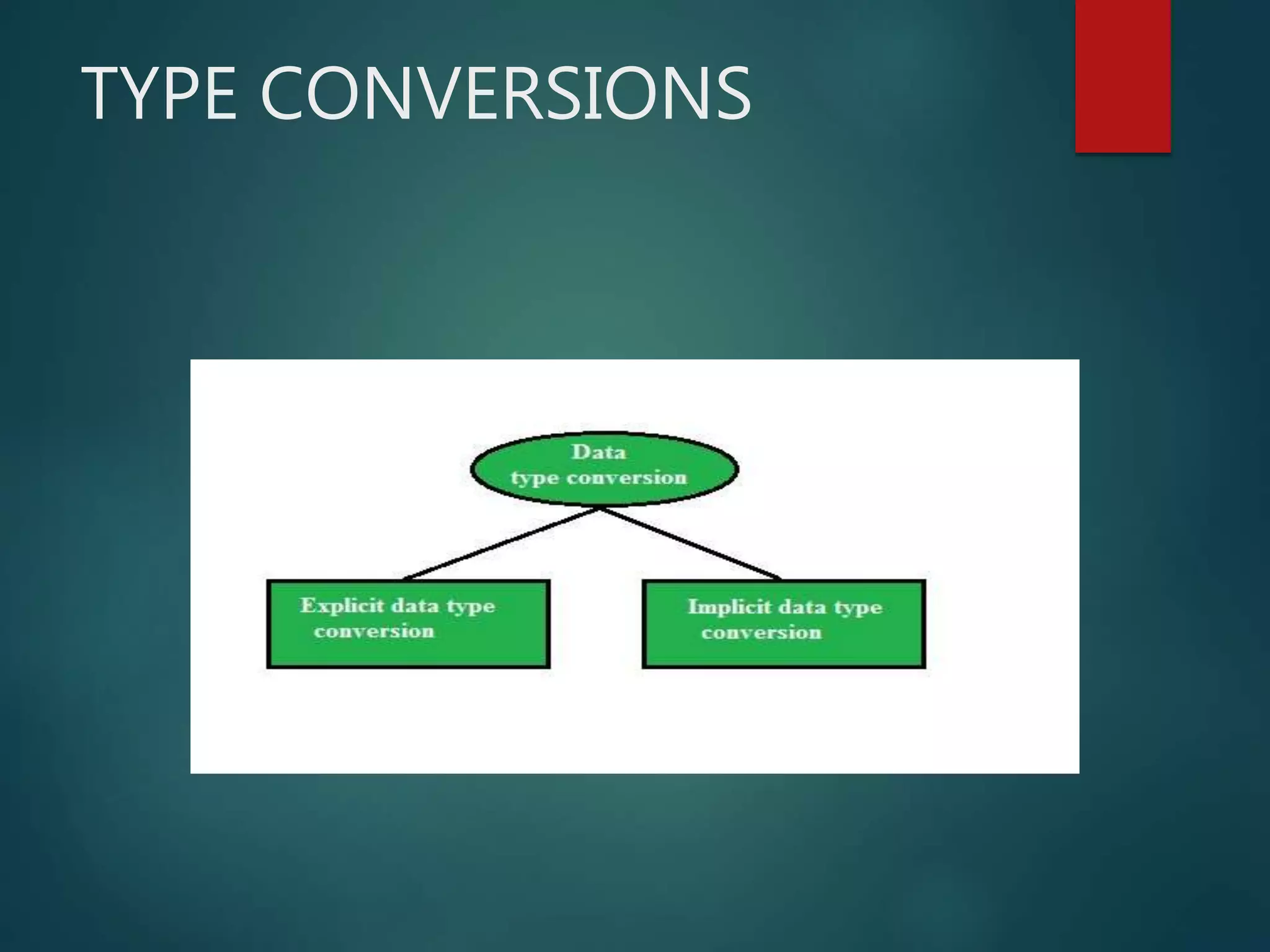 TYPE CONVERSIONS
 