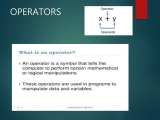 OPERATORS
 
