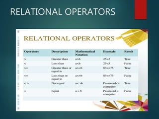 RELATIONAL OPERATORS
 