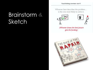 Brainstorm &Sketch