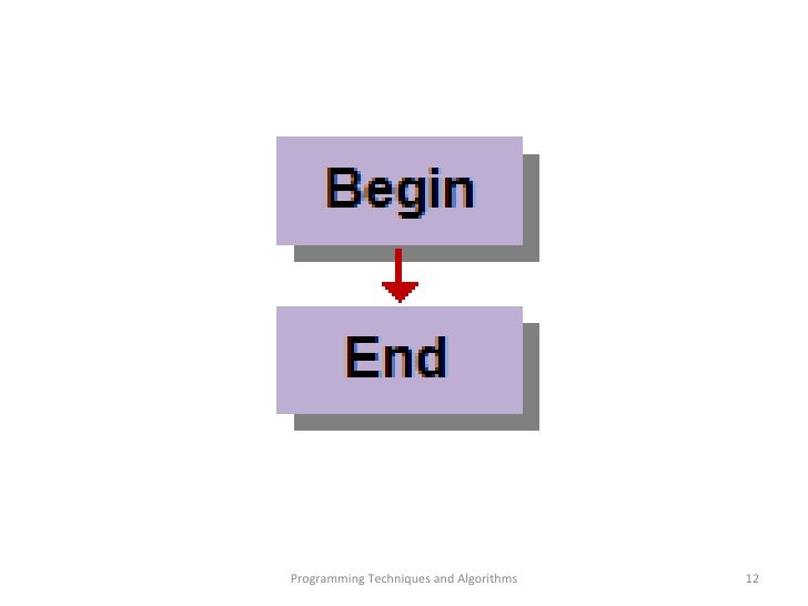 visual logic vlsig file free visual logic vlsig file free