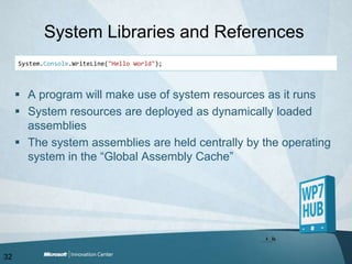 System Libraries and ReferencesSystem.Console.WriteLine("Hello World");A program will make use of system resources as it runsSystem resources are deployed as dynamically loaded assembliesThe system assemblies are held centrally by the operating system in the “Global Assembly Cache” 32