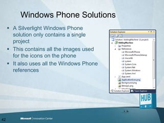 Windows Phone SolutionsA Silverlight Windows Phone solution only contains a single projectThis contains all the images used for the icons on the phoneIt also uses all the Windows Phone references42