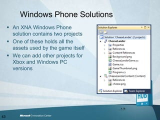 Windows Phone SolutionsAn XNA Windows Phone solution contains two projectsOne of these holds all the assets used by the game itselfWe can add other projects for Xbox and Windows PC versions43