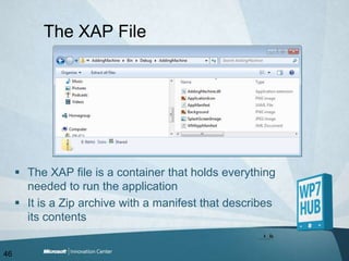 The XAP FileThe XAP file is a container that holds everything needed to run the applicationIt is a Zip archive with a manifest that describes its contents46