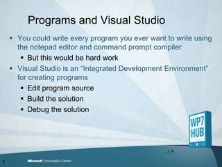 Programs and Visual StudioYou could write every program you ever want to write using the notepad editor and command prompt compilerBut this would be hard workVisual Studio is an “Integrated Development Environment” for creating programsEdit program sourceBuild the solutionDebug the solution7